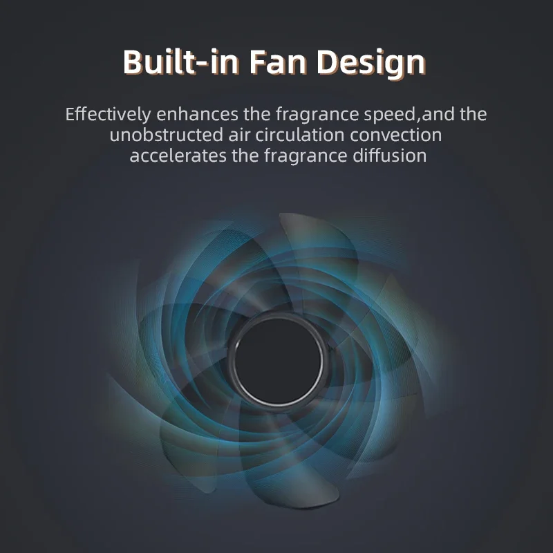Désodorisants électriques pour - Home Fragrance Electric Diffuser avis et prix