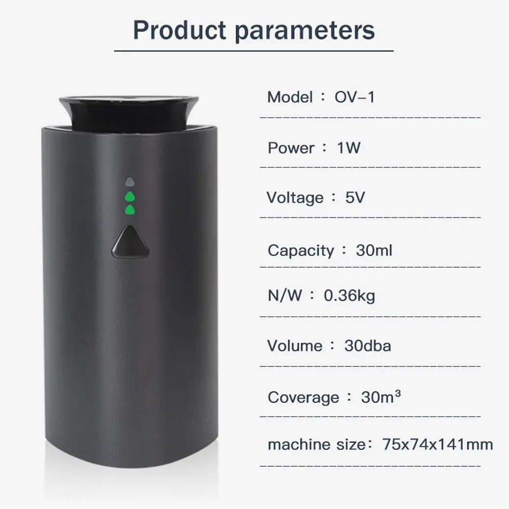 Diffuseur de parfum pour voitu - Home Fragrance Electric Diffuser avis et prix