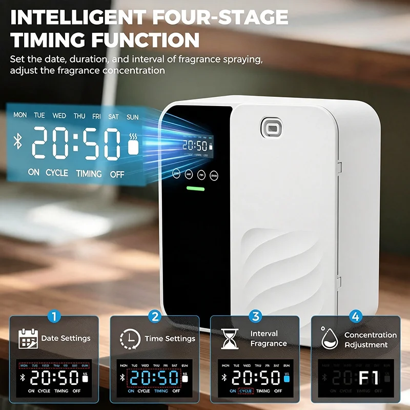 Diffuseur d'arômes électrique  - Home Fragrance Electric Diffuser avis et prix