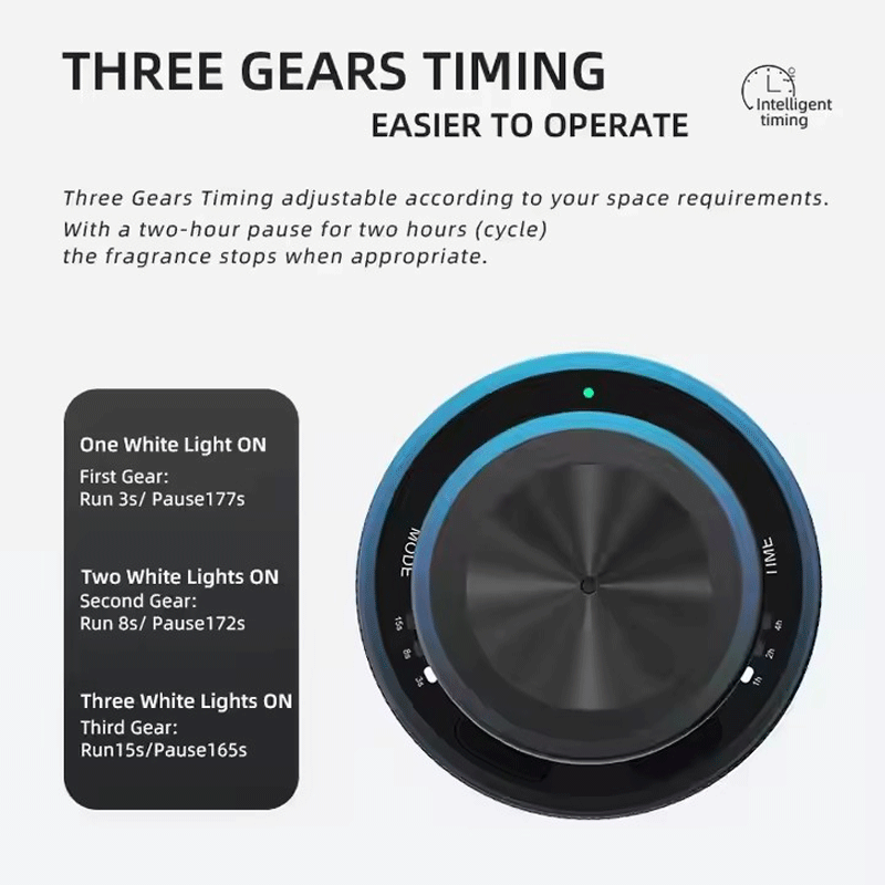 Diffuseur d'arômes portable po - Home Fragrance Electric Diffuser avis et prix