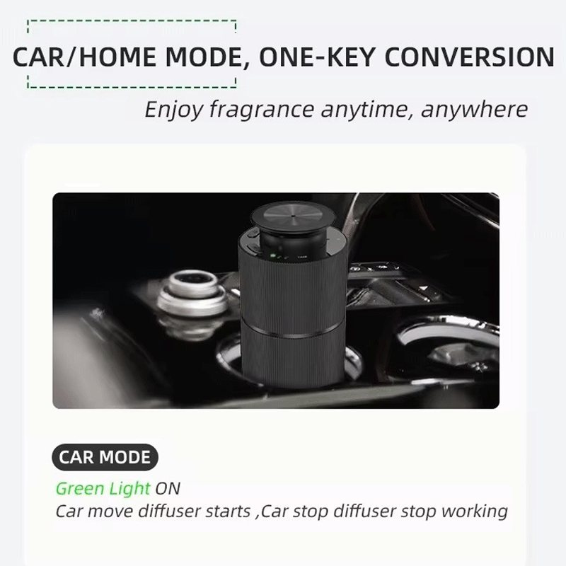 Diffuseur d'arômes portable po - Home Fragrance Electric Diffuser avis et prix